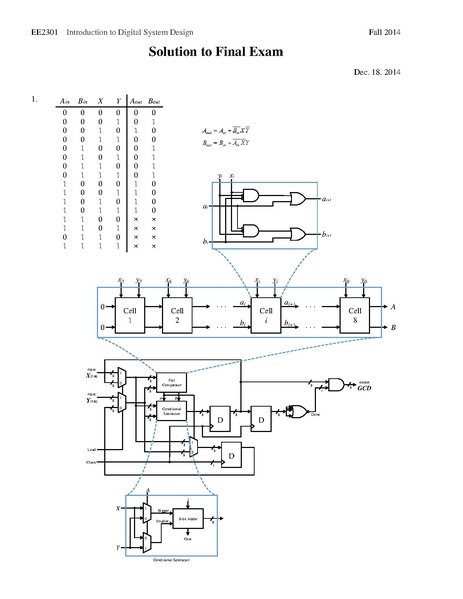 File:EE2301 Final sol.pdf
