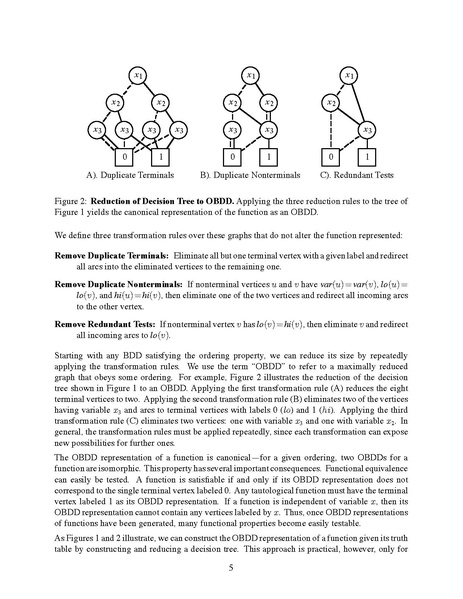File:Bryant Symbolic Boolean Manipulation with Ordered Binary-Decision Diagrams.pdf