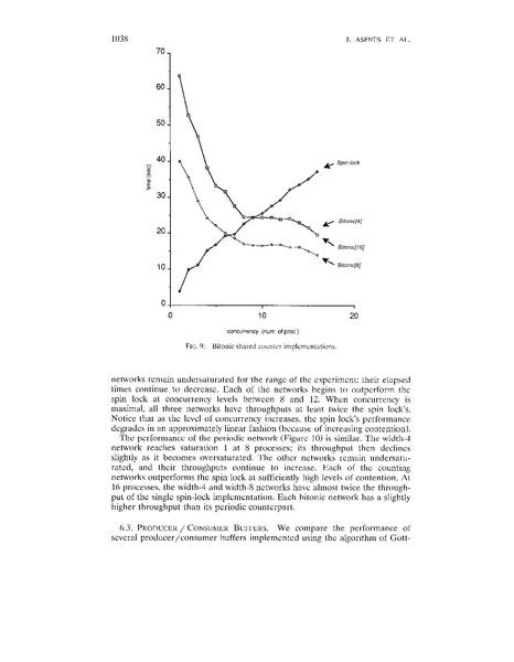 File:Aspnes-herlihy-shavit-counting-networks.pdf