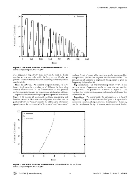 File:Senum Riedel Rate-Independent Constructs for Chemical Computation.pdf
