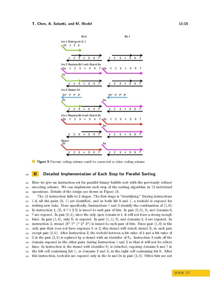 File:DNA27 SIMD DNA.pdf