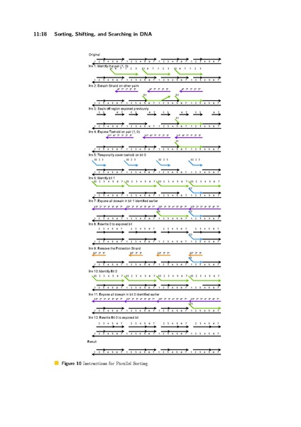 File:DNA27 SIMD DNA.pdf