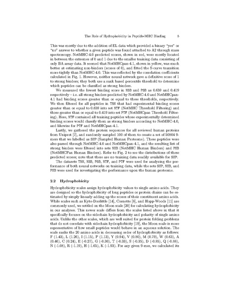 File:ISMCO netMHC.pdf