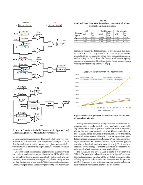 File:GLSVLSI Paper.pdf