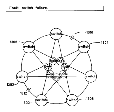 File:Patent 6128277 Reliable Distributed Array.png